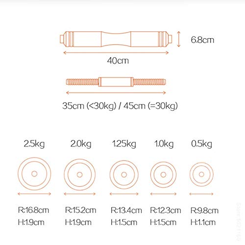 Adjustable Dumbbell & Barbell Set for Strength Training Workouts