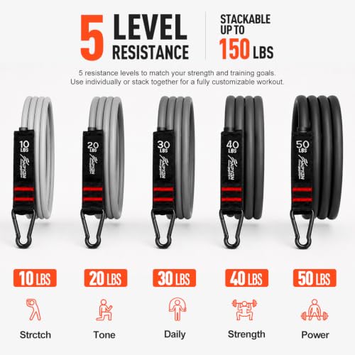 150 lb Resistance Band Set with Handles for Home Workouts