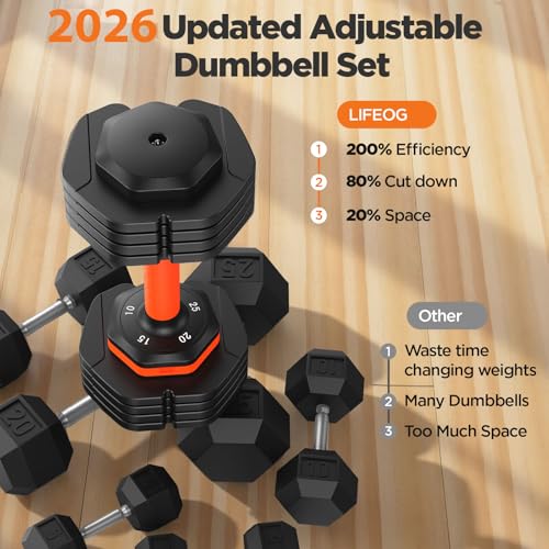 5-in-1 Adjustable Dumbbell Set with Storage Box & Non-Slip Grip
