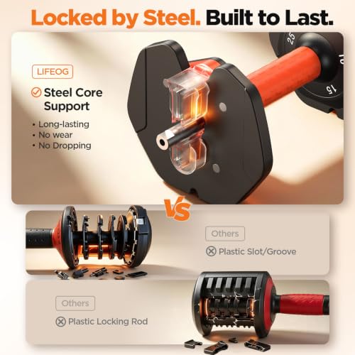 5-in-1 Adjustable Dumbbell Set with Storage Box & Non-Slip Grip