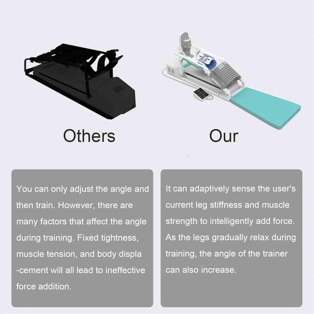 Adjustable Knee & Leg Stretching Mobility Training Exerciser