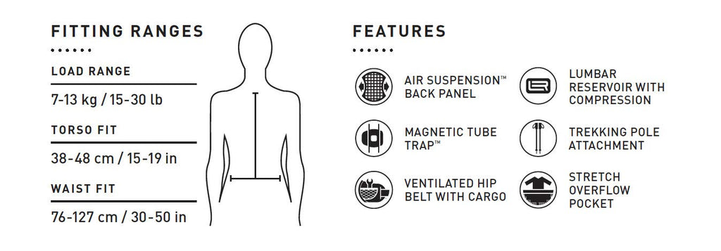 Women's 22L Hydration Backpack with 100oz Reservoir