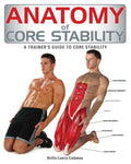 Core Stability Anatomy & Training Guide for Fitness Trainers