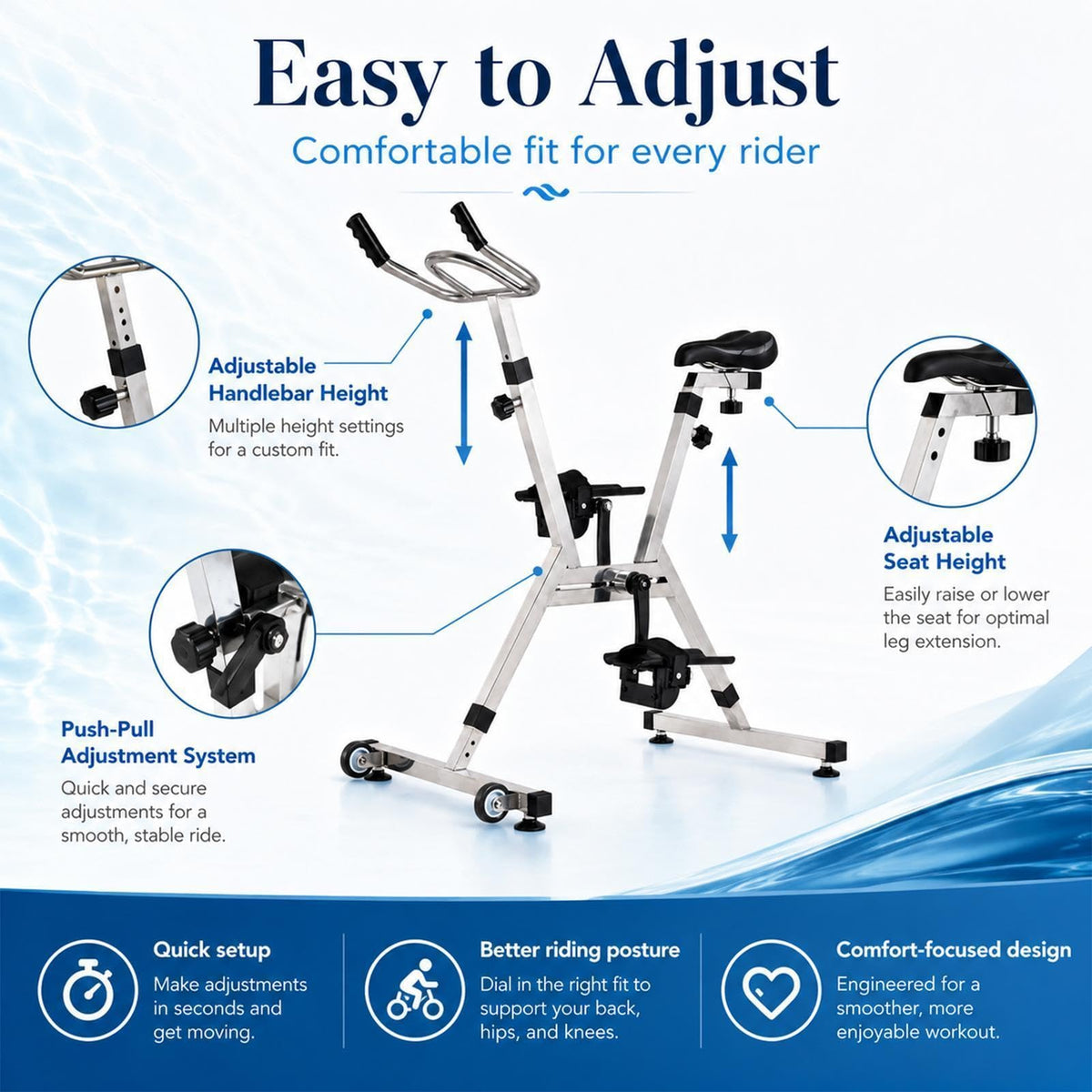 Underwater Aquatic Bicycle with Resistance for Pool Fitness
