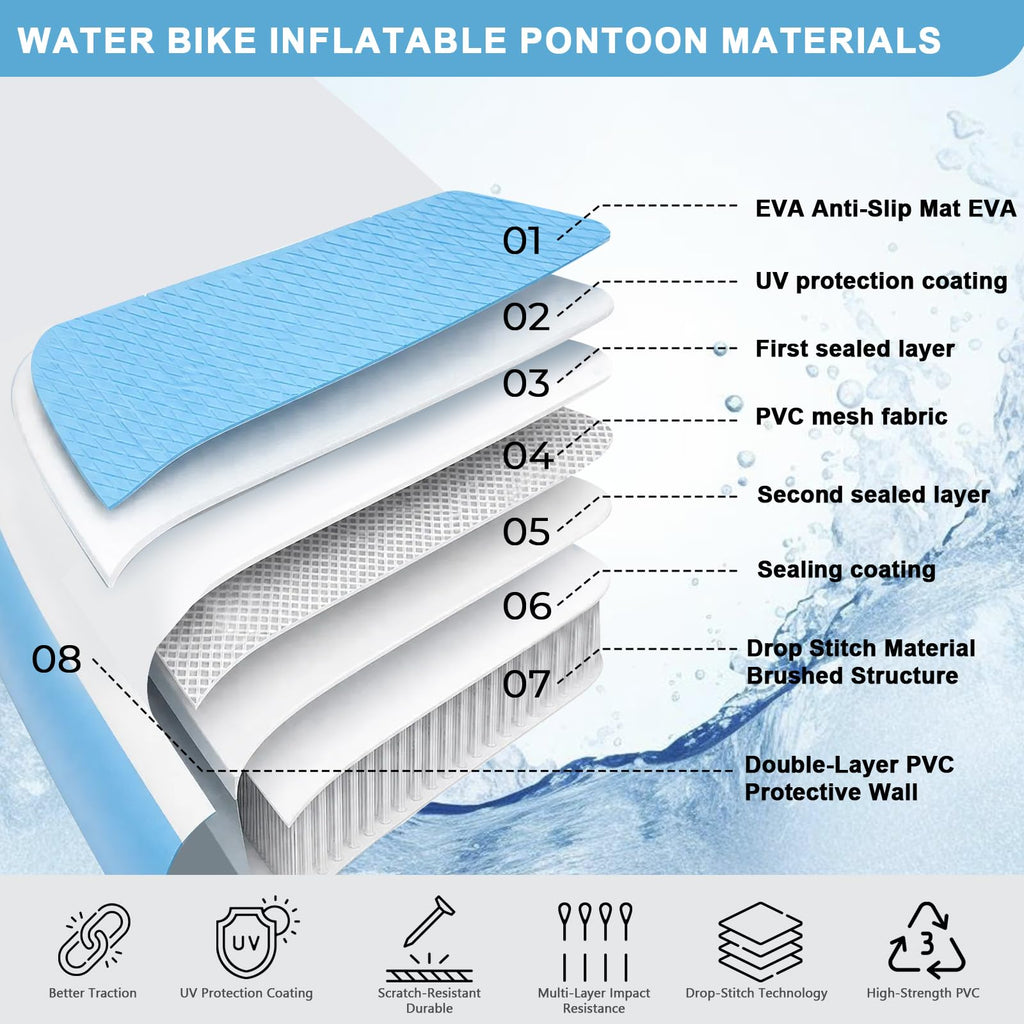 Inflatable Water Bicycle Pedal Boat for Lakes & Recreation