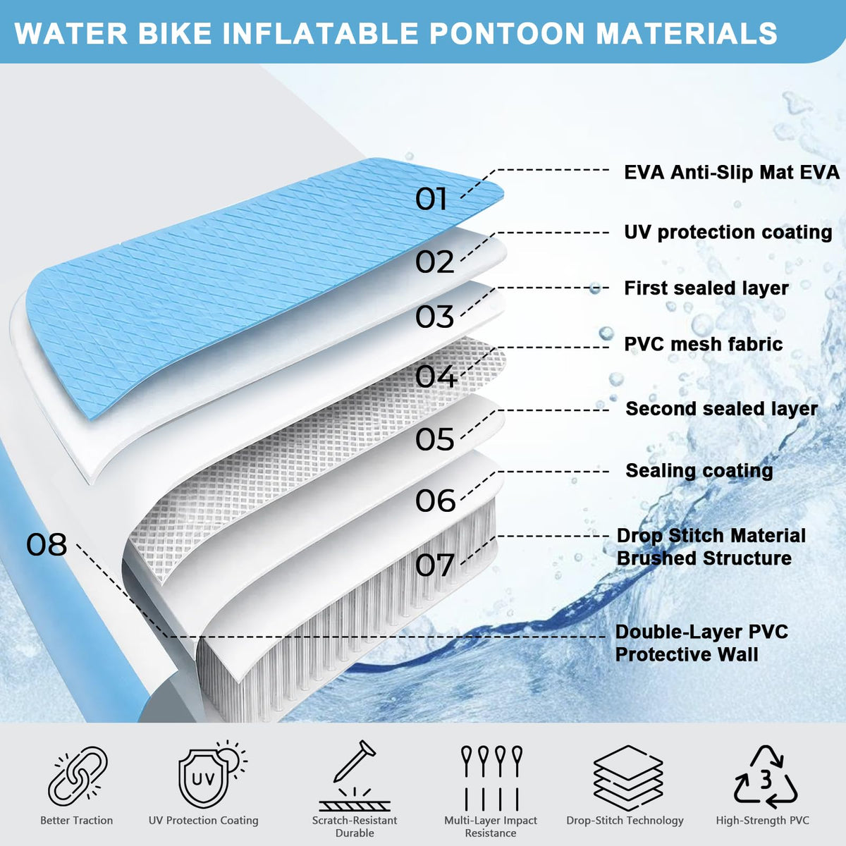 Inflatable Water Bicycle Pedal Boat for Lakes & Recreation
