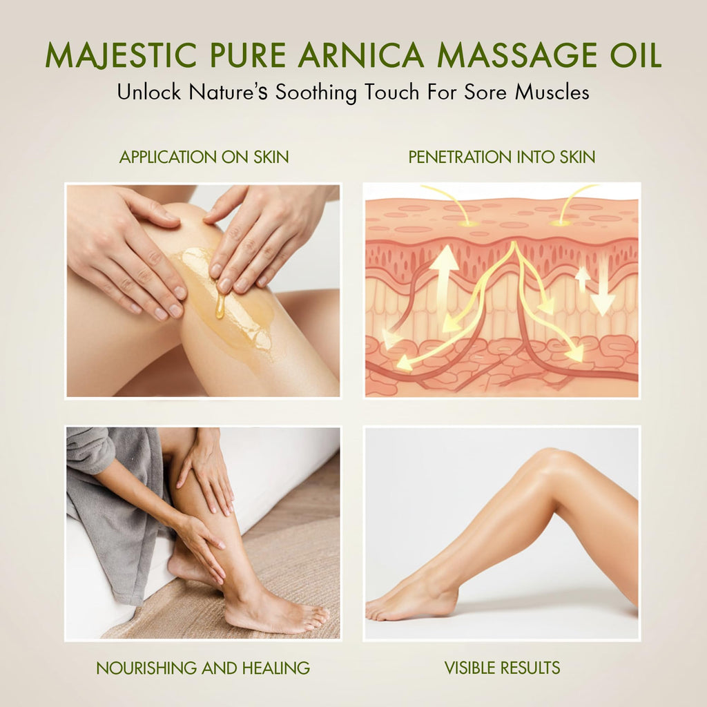 Natural Massage Therapy Oil for Relaxation & All Skin Types