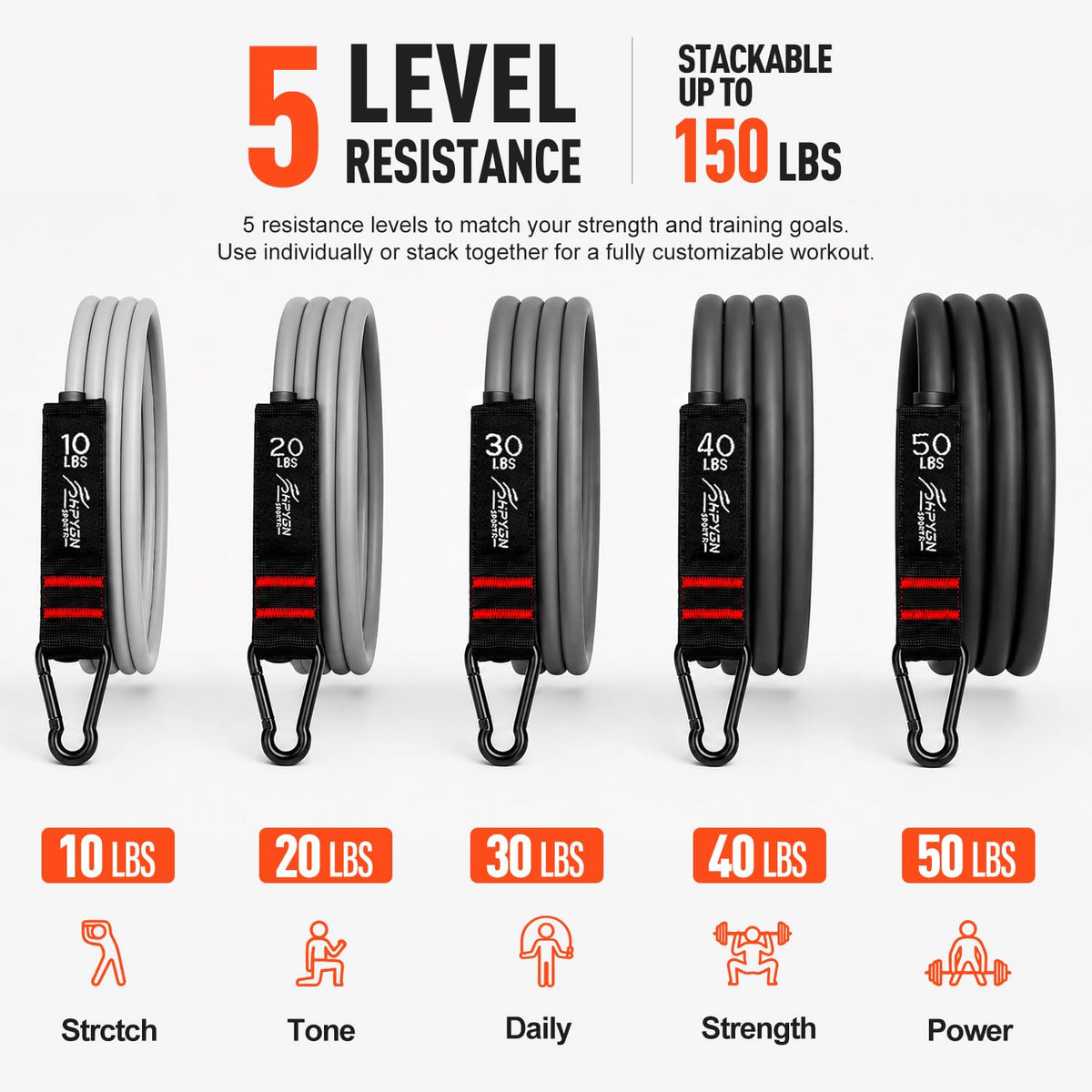 150 lb Resistance Band Set with Handles for Home Workouts