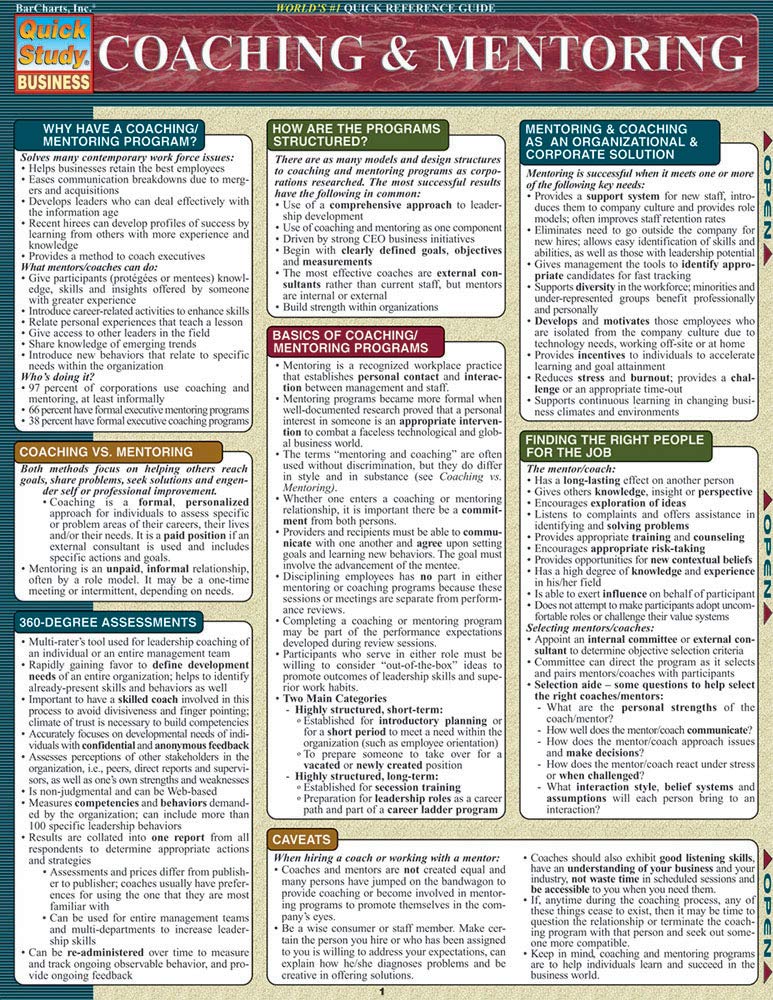 Coaching & Mentoring Laminated Quick Reference Guide
