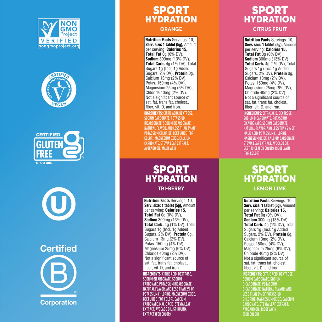 Sport Electrolyte Hydration Tablets with Essential Minerals