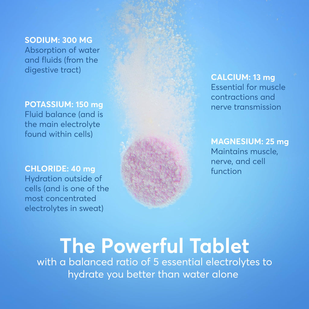 Sport Electrolyte Hydration Tablets with Essential Minerals